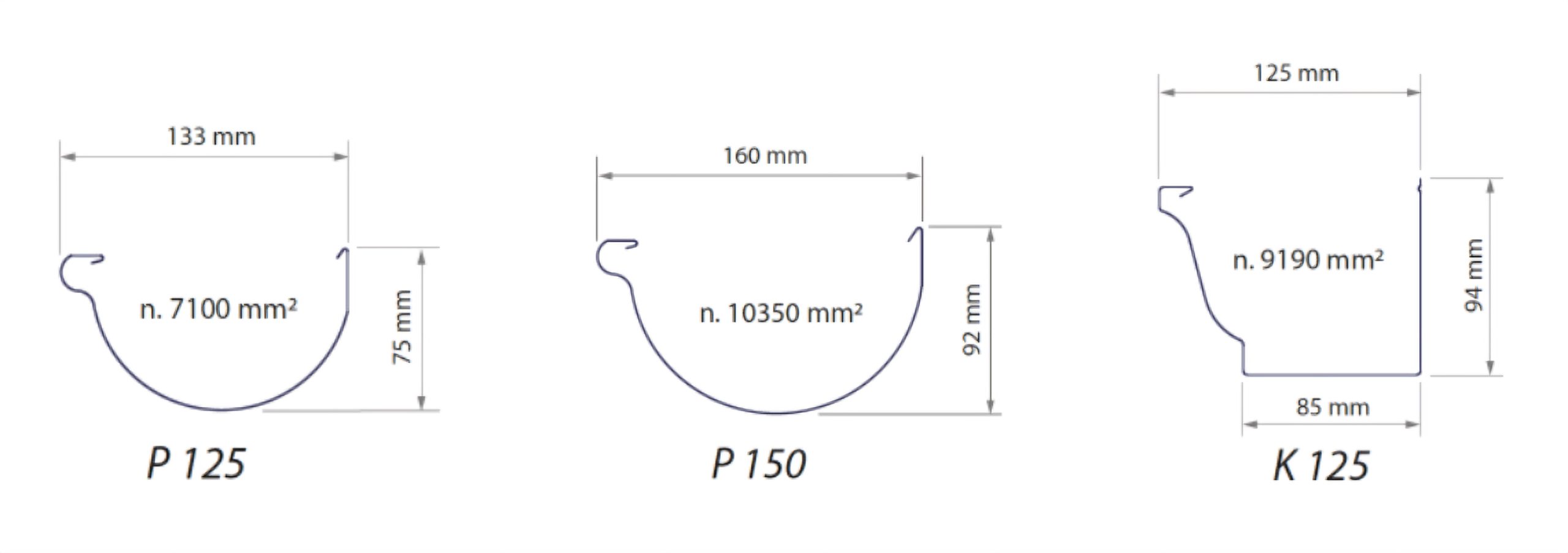 Mittakuvat-P-125-P-150-K-125-Kouruset Mittakuvat vesikouruista