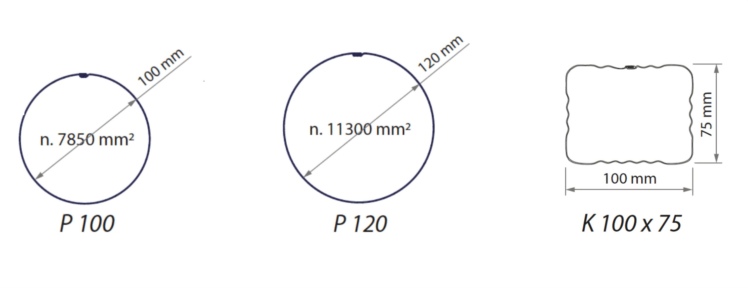 Mittakuvat-syoksyista-P-100-P-120-K-100×75-Kouruset Mittakuvat syöksytorvista