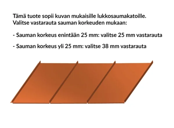 kuvat